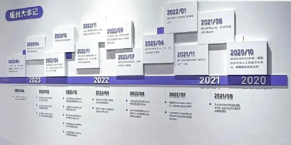 90%老板掉進了企業展廳裝修陷阱！