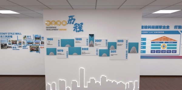 企業為什么要做文化墻？這幾點核心價值說服所有管理者