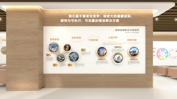 88%展廳是無效投資